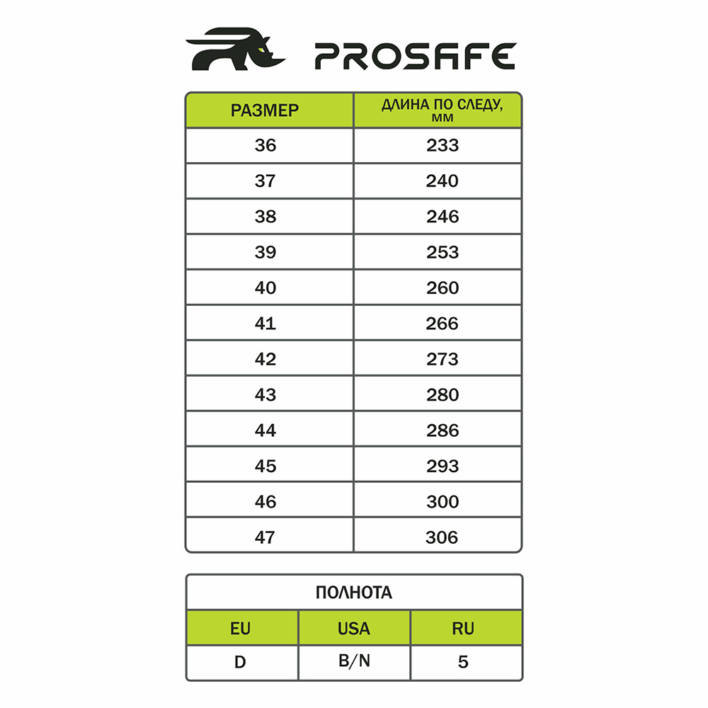 Сапоги (шерст.мех) ProSafe КП ПУ/Нитрил (арт.19РНМ-1)